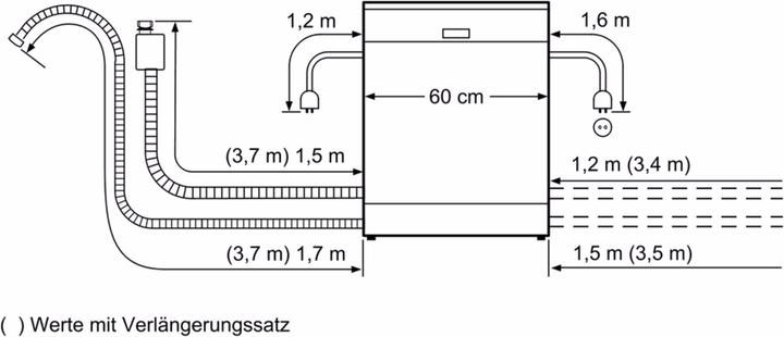 Produktbild Siemens SN236W01GE
