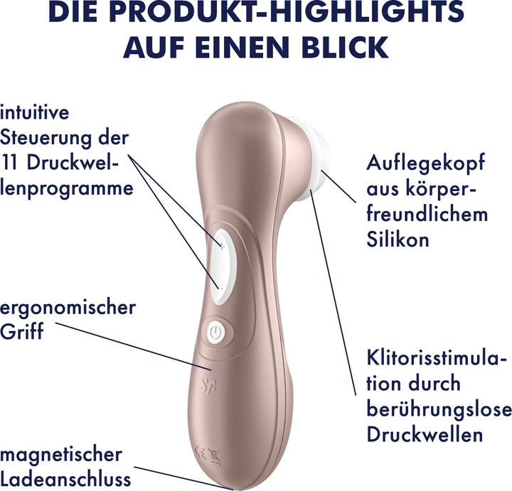 Actual product image Satisfyer Pro 2 Next Generation