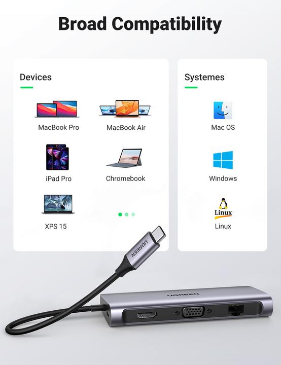 Produktbild Ugreen 10 in 1 -C Hub (USB-C, 10 Ports)
