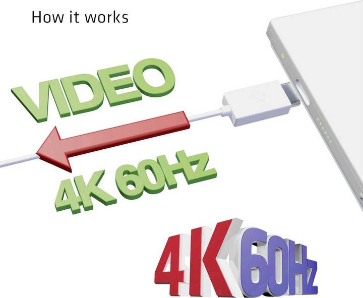 Actual product image Club 3D USB Typ C — DisplayPort (USB-C, 120 cm)