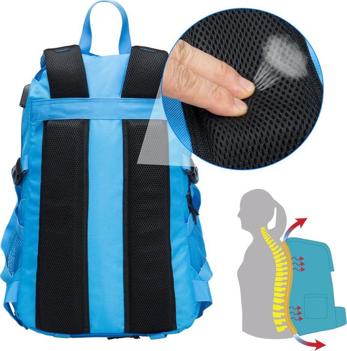 Actual product image Monzana Sports rucksack 25 (25 l)