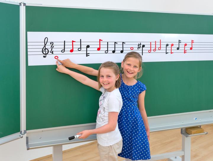 Produktbild Betzold Musik Magnetisches Notensystem