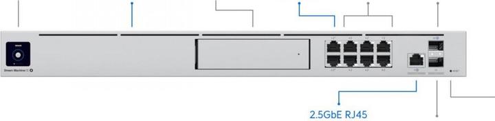 Actual product image Ubiquiti UniFi Dream Machine - Special Edition