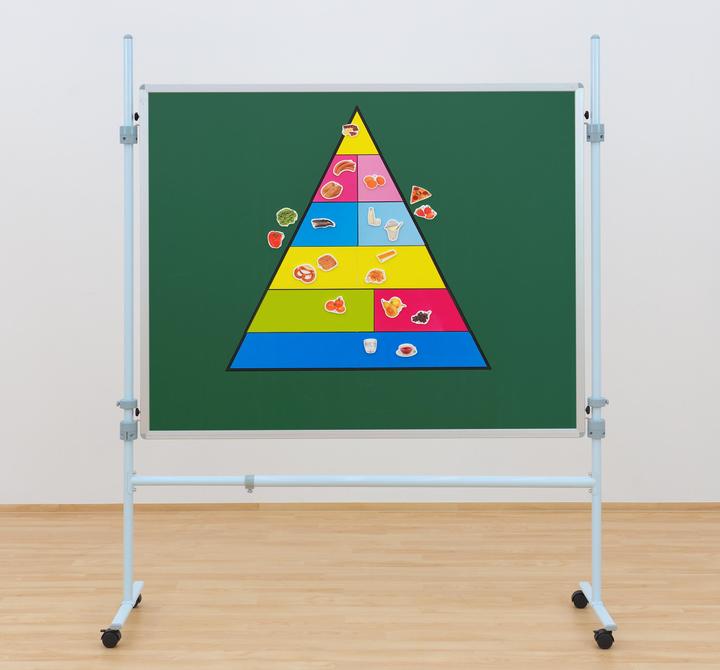Image du produit Betzold Pyramide alimentaire et 50 images, set magnétique (Tchèque)