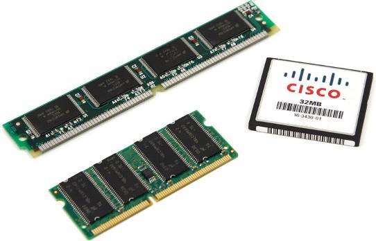 Cisco MEM8XX-512U1GBD= (DIMM)