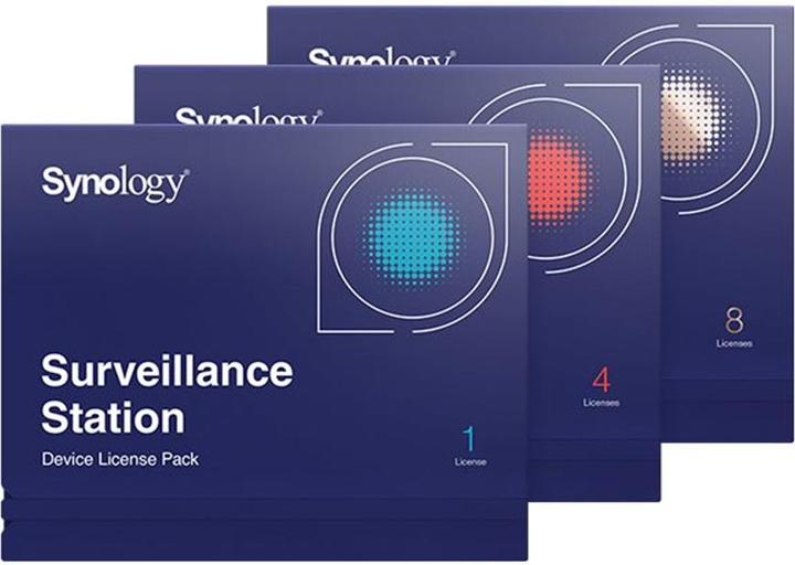 Immagine prodotto Synology Pacchetto di licenze per fotocamere (1 licenza)