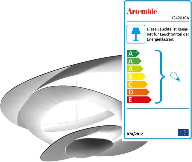 Label énergétique Artemide Pirce Mini Soffitto (R7)