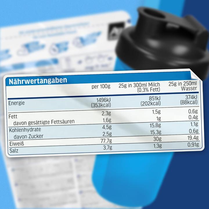 Nährwerte und Zutaten All Stars Hy-Pro Protein Shake (400G Beutel) (Salted Caramel, 1 Stk., 400 g)