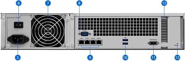 Image du produit Synology Rs2418rp (0 TB)