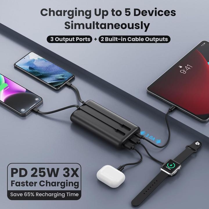 Actual product image Ekrist Powerbank mit Integriert Kabel & 4 LED-Anzeigen (26800 mAh, 25 W)