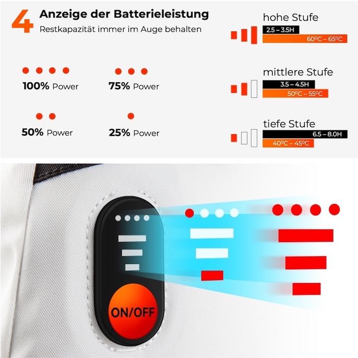 Image du produit Kiwikā Gants chauffants (XXL)