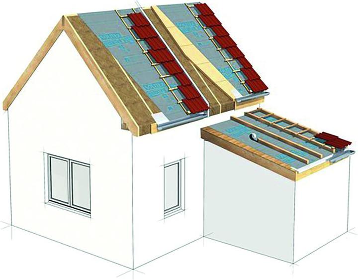 Produktbild Pro Clima Unterdachbahn Solitex QUANTHO 3000 connect