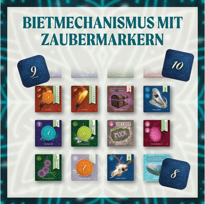 Produktbild Kosmos Nocturne (Deutsch)