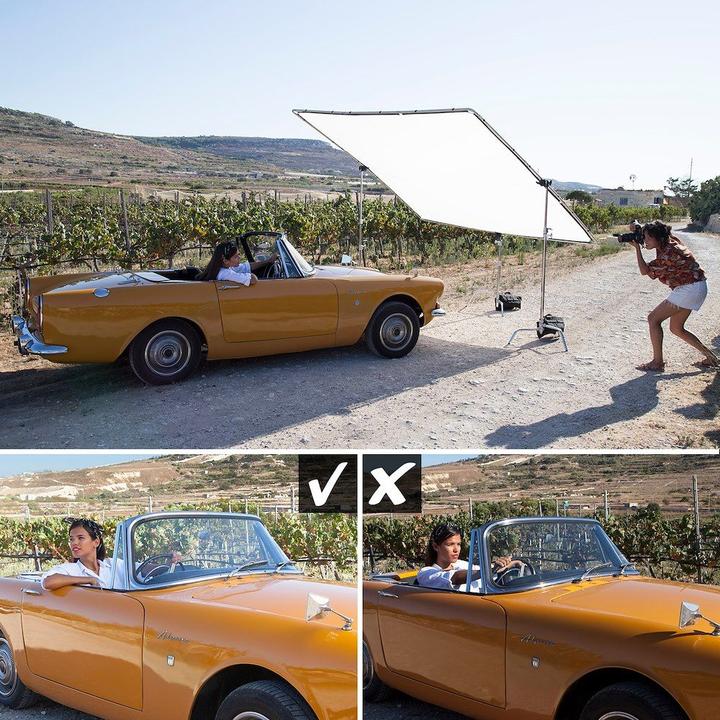 Actual product image Lastolite Skylite Rapid Cover X Large (300 cm, 300 cm)