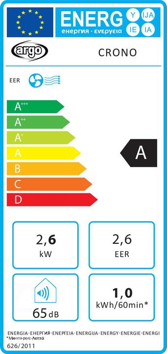 Energy Label Argo Crono (24 m², 10000 BTU/h)