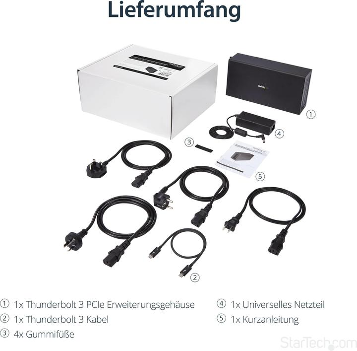Actual product image StarTech Thunderbolt 3 Pcie Enclosure