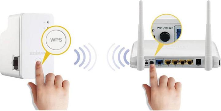Produktbild edimax EW-7438RPn (300 Mbit/s, 300 Mbit/s)