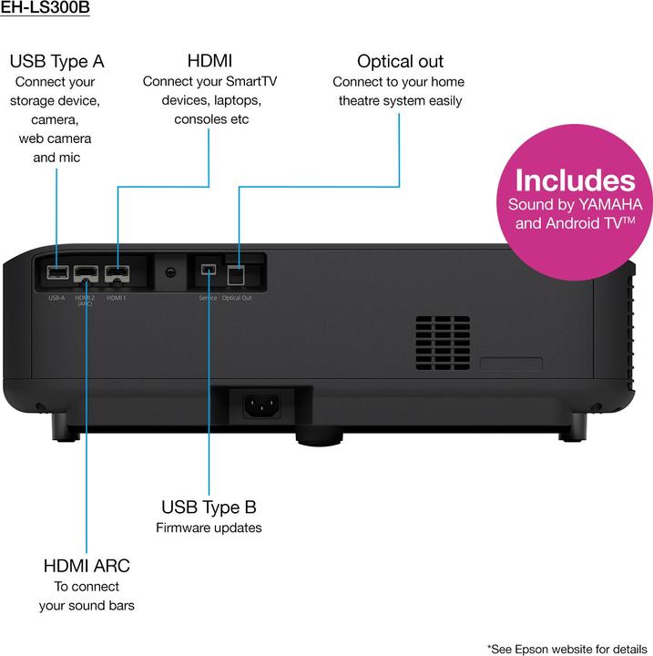 Image du produit Epson VTT EH-LS300B (Full HD, 3600 lm, 0.26 - 0.35:1)