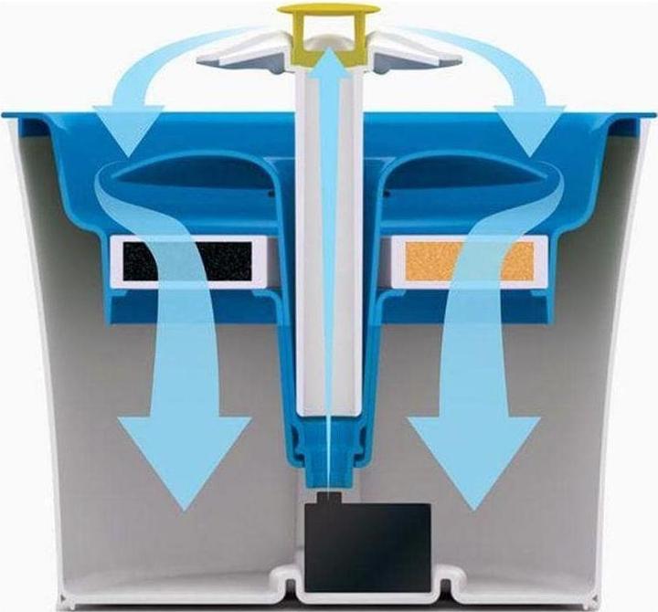 Actual product image Catit Flower LED (3 l)