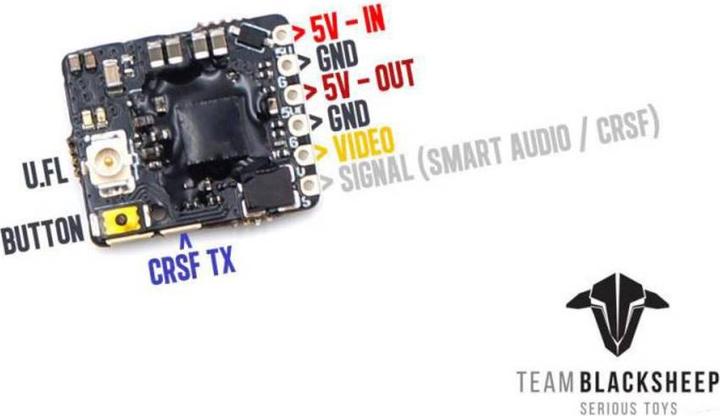 Immagine prodotto TBS Unify Pro 32 Nano 5G8