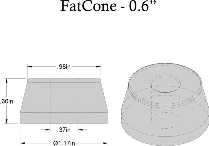 Actual product image Riptide 97.5A APS Fat Cone Bushings LFW (2Set)