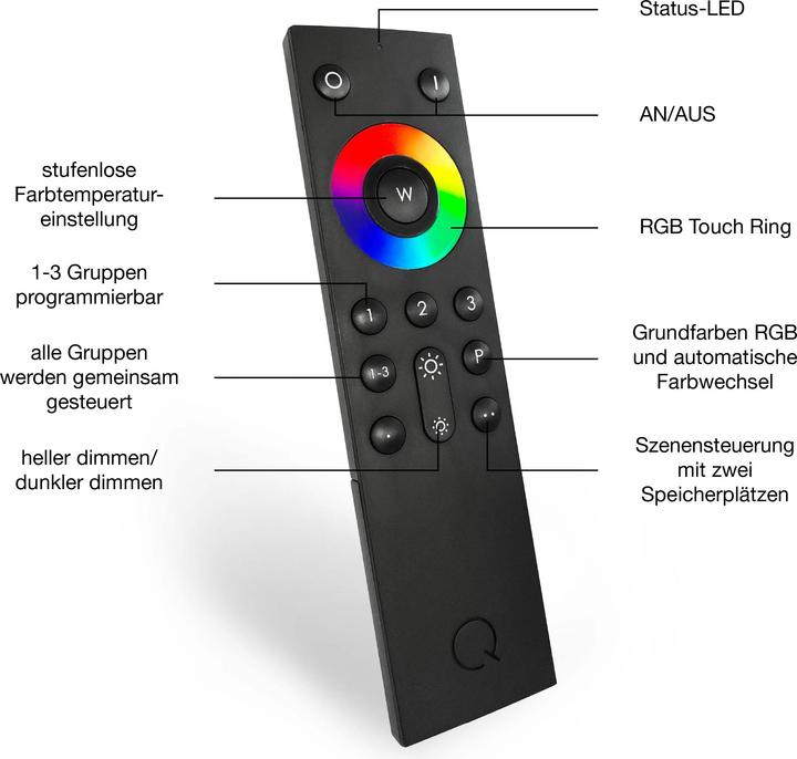Produktbild Q-Smart Q-Nightsky (3600 lm)
