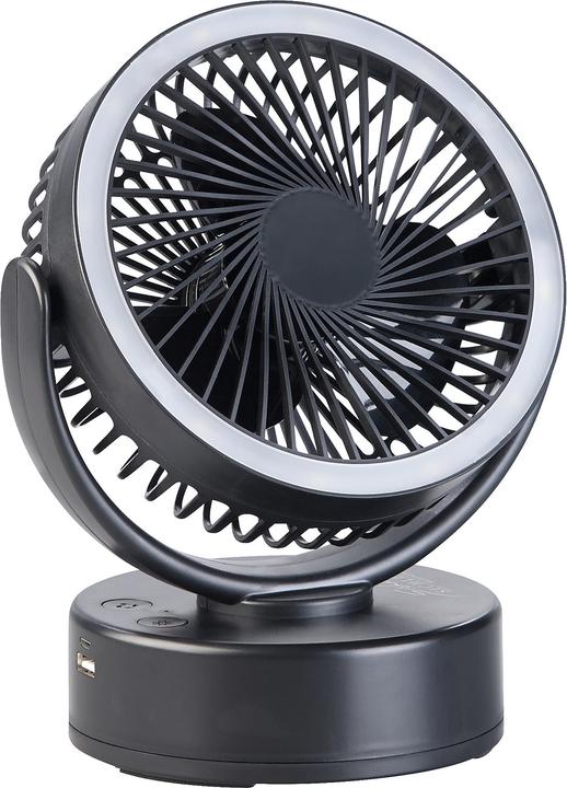 Ventilateur