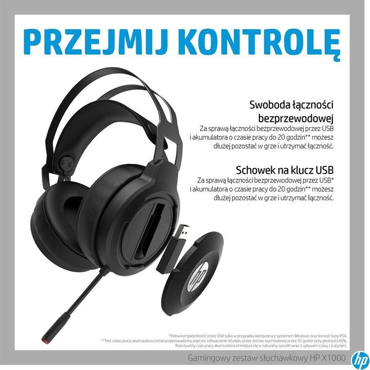 Produktbild HP X1000 (Kabelgebunden, Kabellos)
