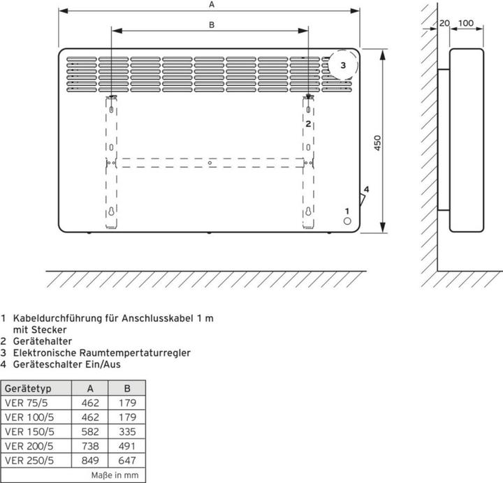 Actual product image Vaillant Wall convector VER100/5 (1000 W)