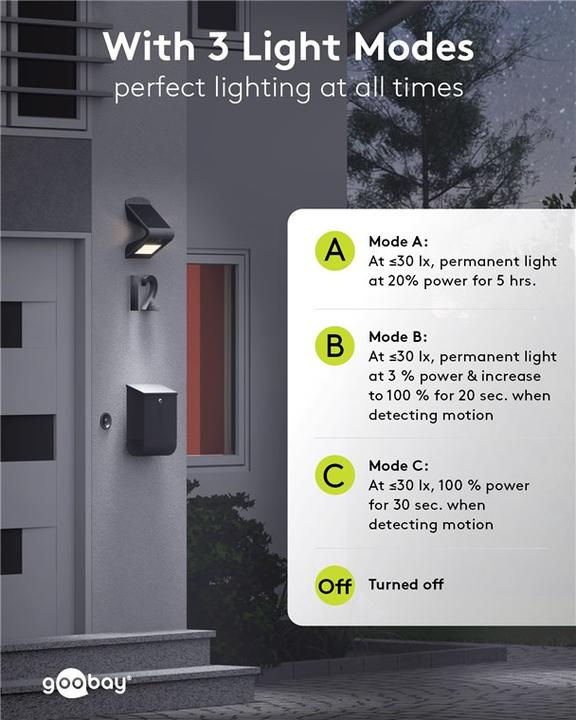 Image du produit Goobay Applique solaire à LED (400 lm, IP65)