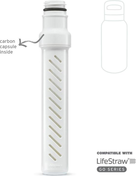 Actual product image LifeStraw Go 650ml (nordic noir) (0.65 l)