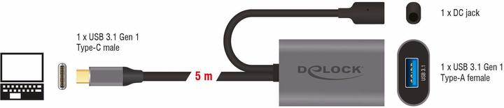 Actual product image Delock USB 3.1, Type-C to Type-A (5 m, USB 3.1)