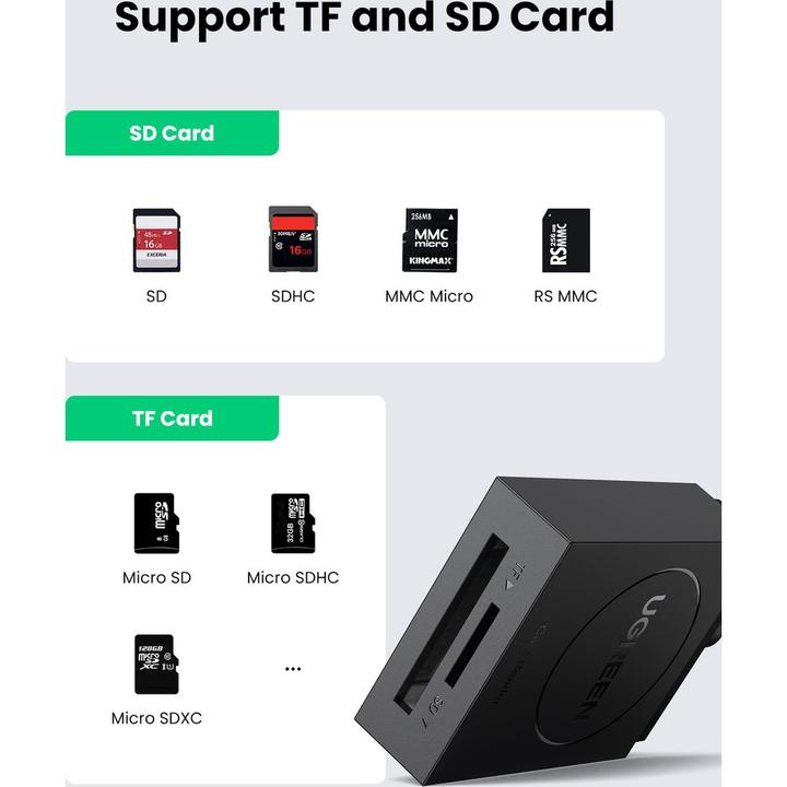 Produktbild Ugreen 2 in 1 Kartenleser (USB 3.0)