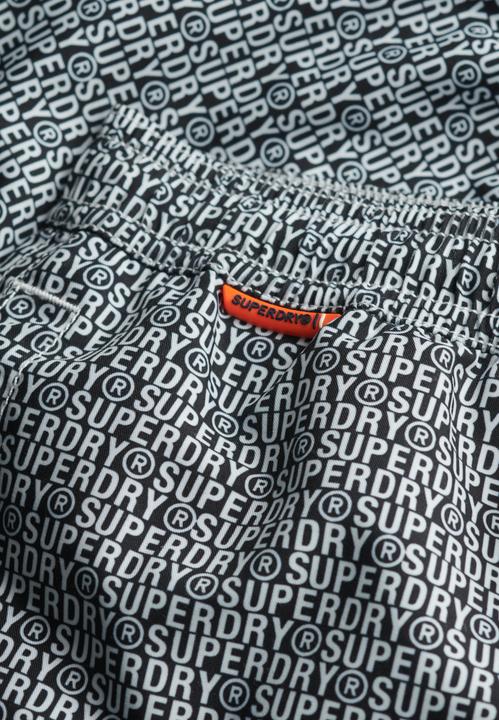 Actual product image Superdry Aop 17 Swim Short (M)