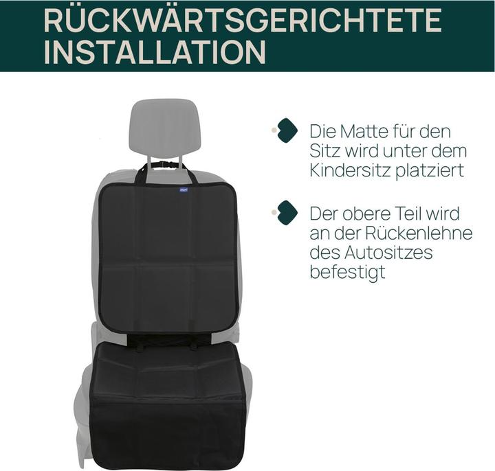 Image du produit Chicco Modulaire Undermat