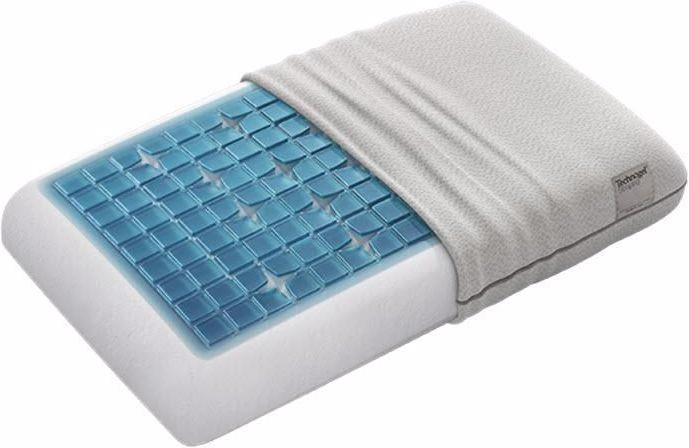 Actual product image Technogel Deluxe (66 x 40 cm)