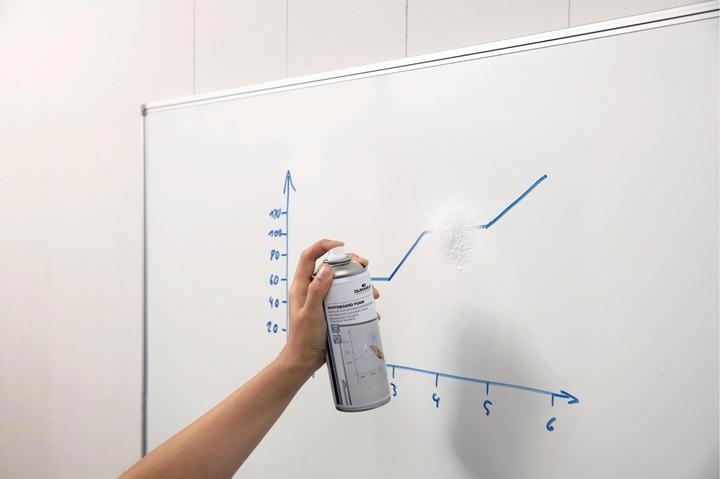 Actual product image Durable Whiteboard Foam
