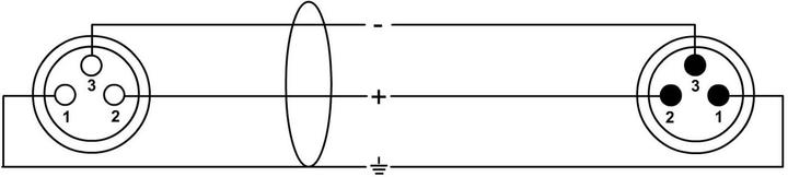 Produktbild Cordial Cpm Fm (1.50 m, XLR)
