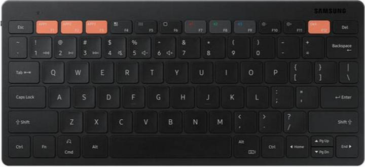 Samsung Trio 500 (CH, Senza fili)