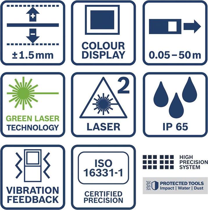Actual product image Bosch Professional GLM 50-25 G (50 m, 515 nm)