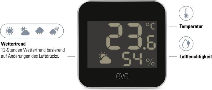 Immagine prodotto Eve Weather