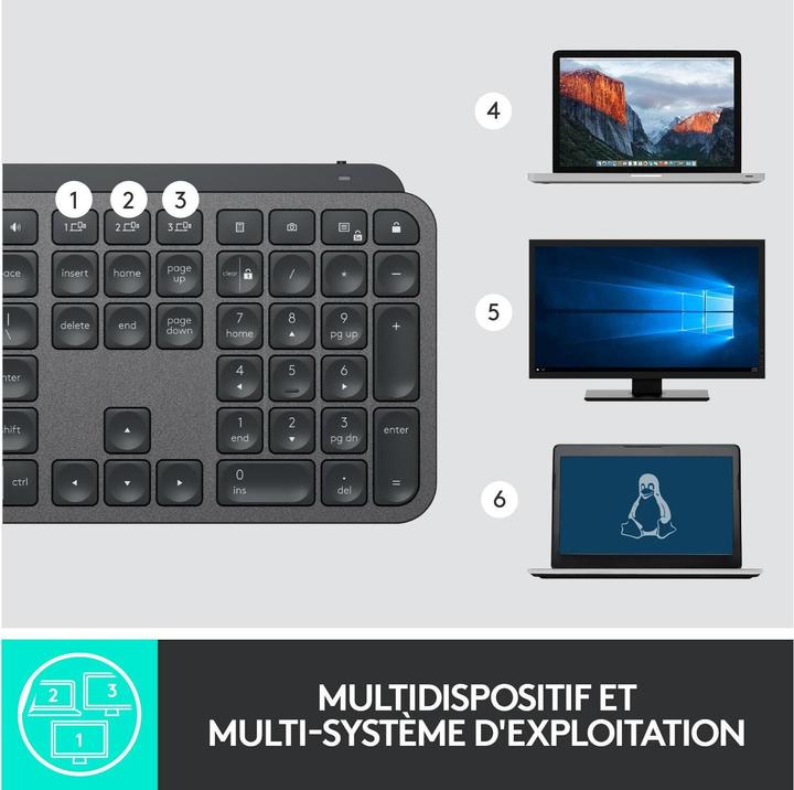Produktbild Logitech MX Keys (CH, Kabellos)