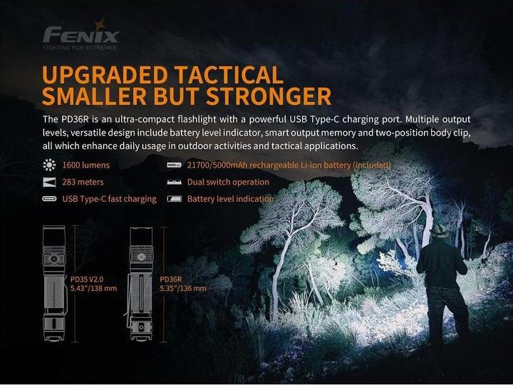 Produktbild Fenix PD36R (13.60 cm, 1600 lm)