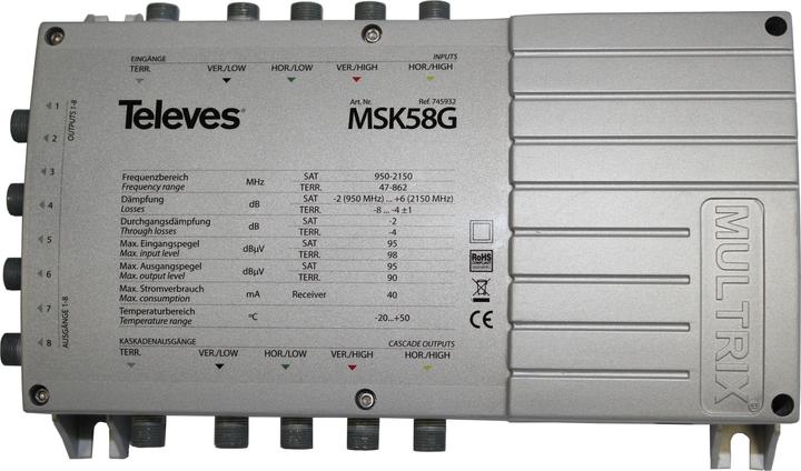 Actual product image Televes Multiswitch extension 8 participants MSK58G