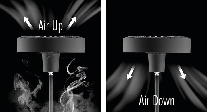 Produktbild Trisa Ambiance (58.40 dB)