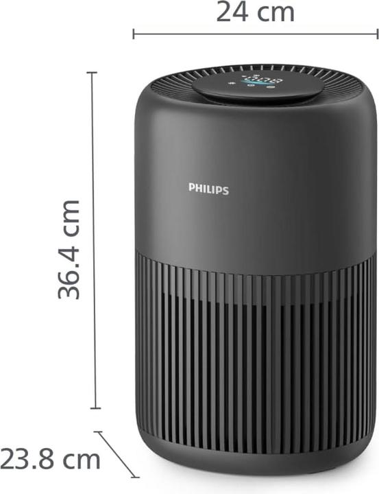Philips PureProtect Mini 900 Series (65 m²)