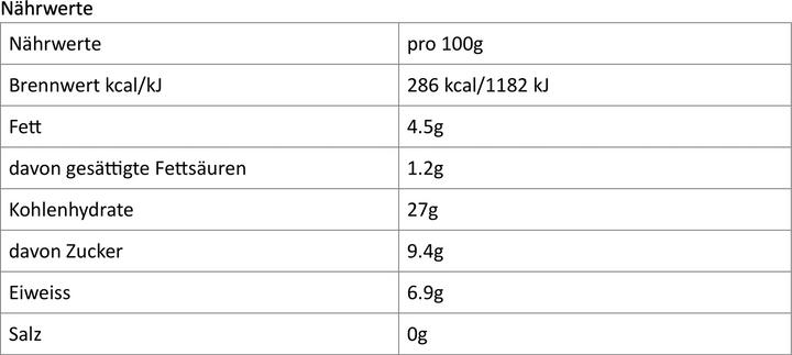 Nutritional values and ingredients Zimmerli Adaptogene Aronia Capsules (BIO) 50 Capsules (1 Piece, Capsules, 25 g)