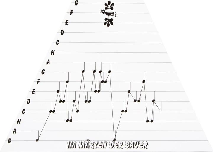 Produktbild small foot Zither