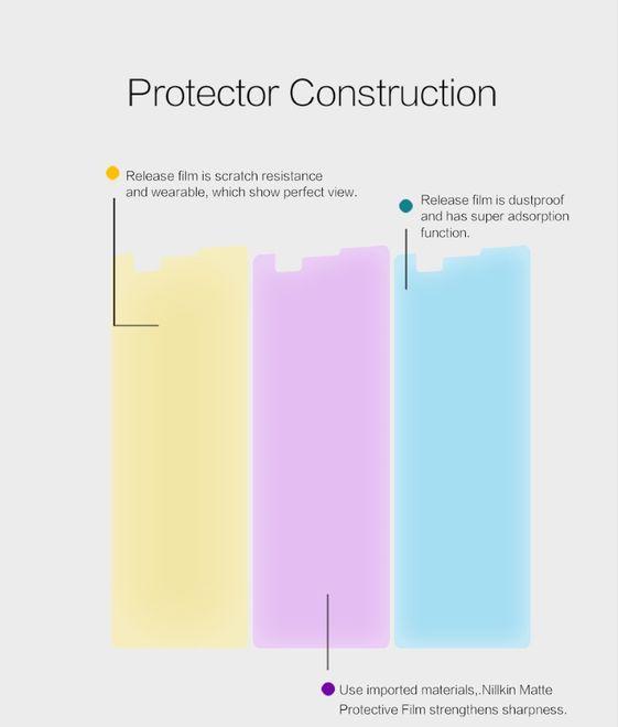 Produktbild Nillkin Matte Series (1 Stück, LG X Power)