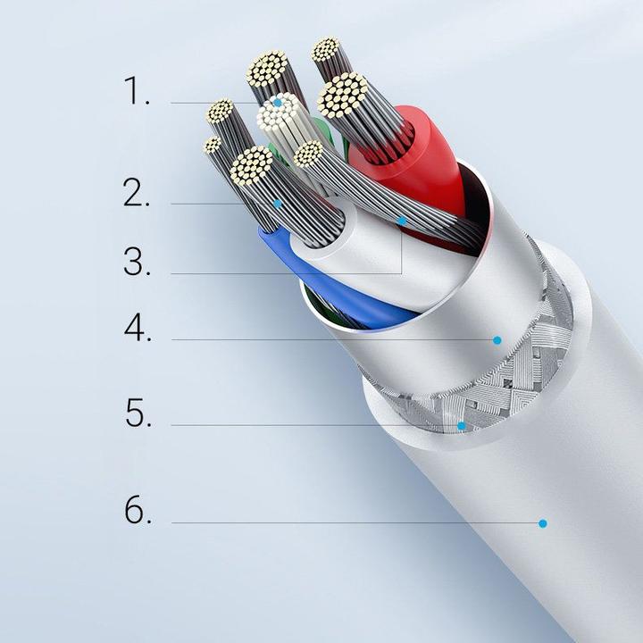 Produktbild Ugreen US171 (1.50 m, USB 2.0)